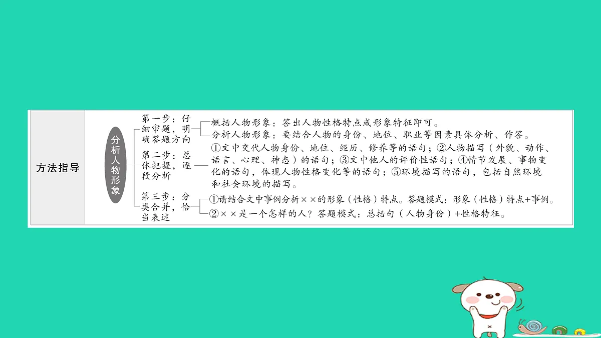 17304549第5页