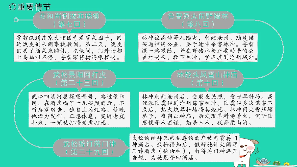 17304564第4页