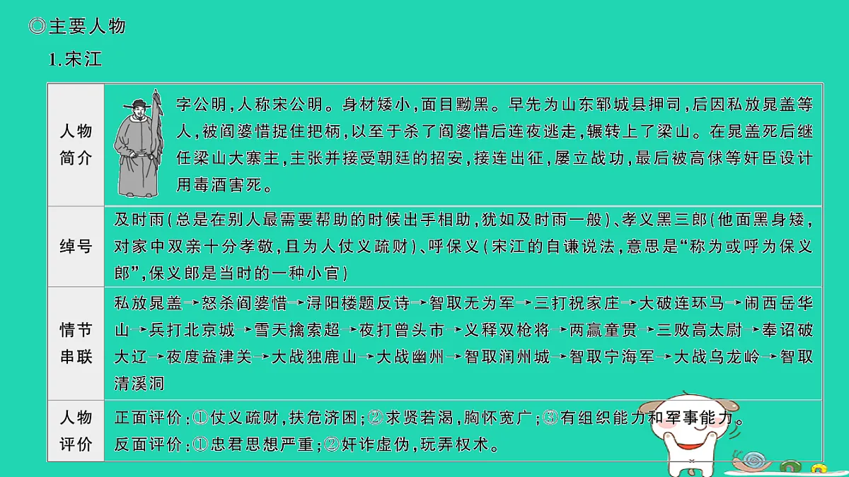 17304564第5页
