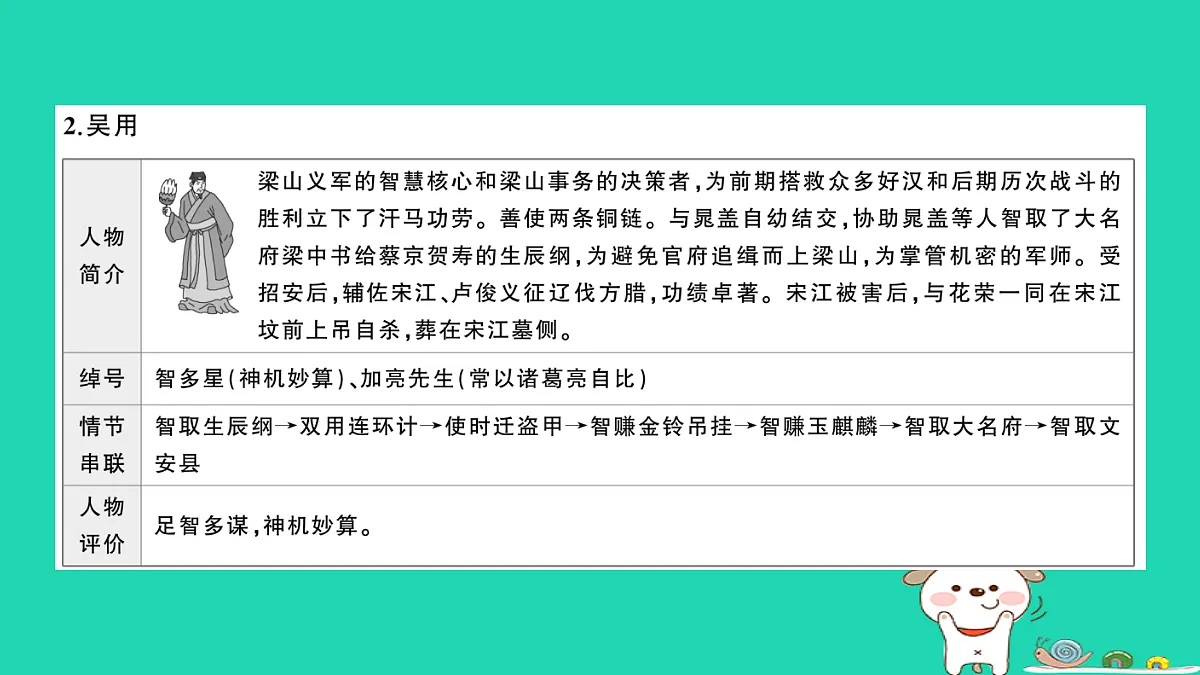 17304564第6页