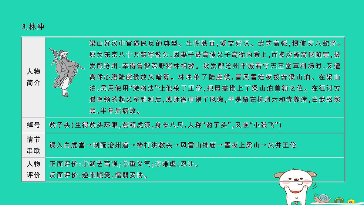 17304564第7页