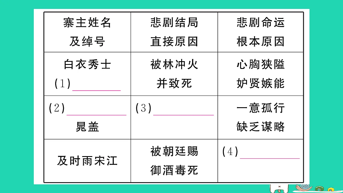 17304567第3页