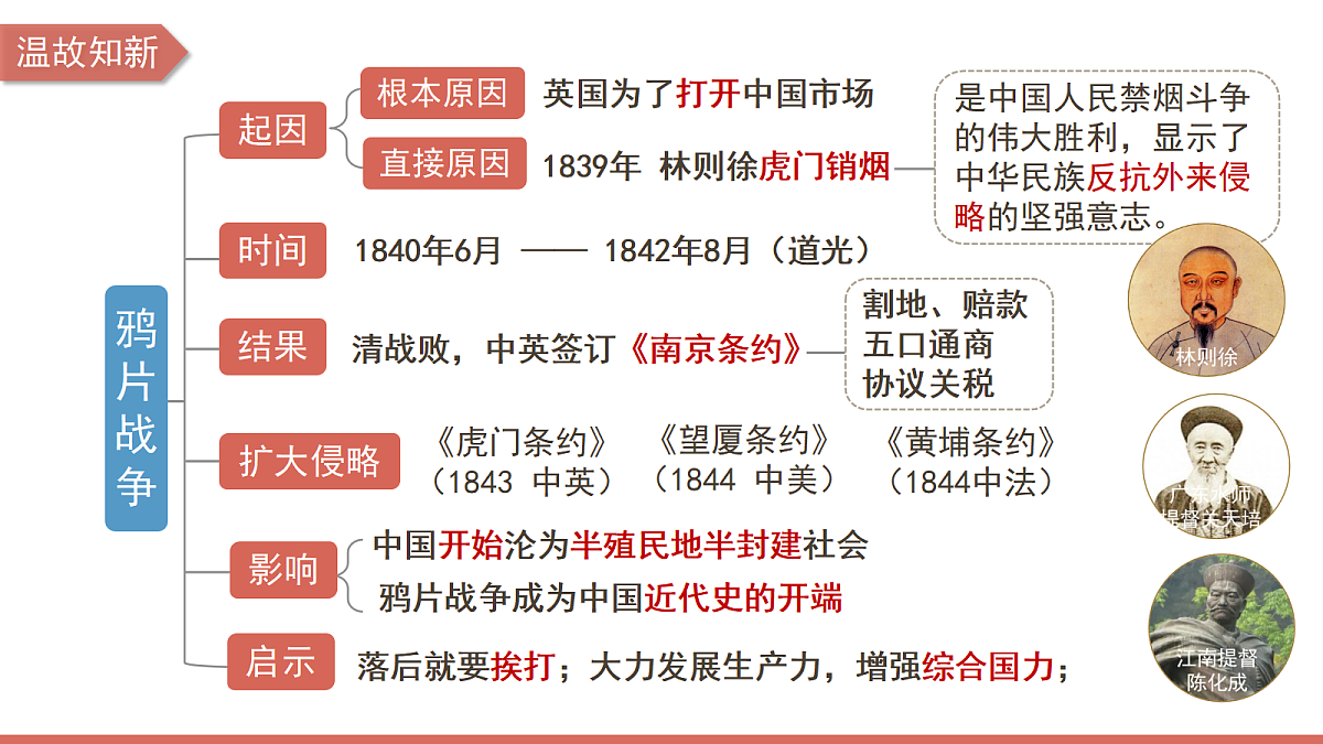 17304636第3页