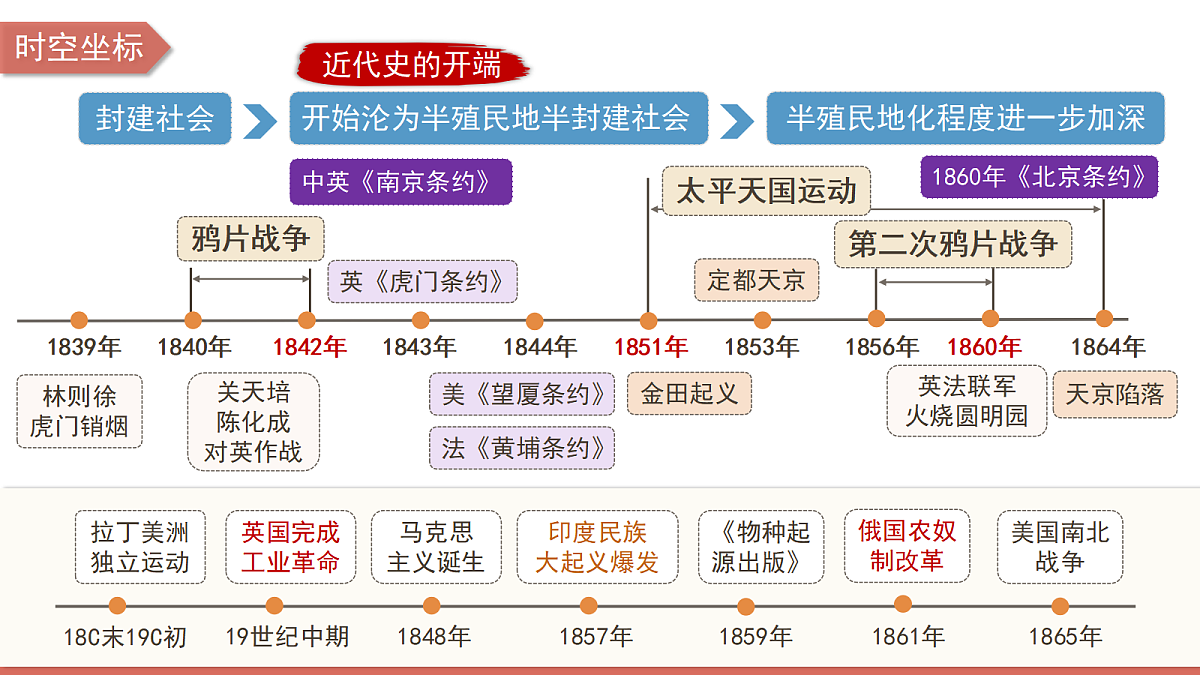 17304636第4页