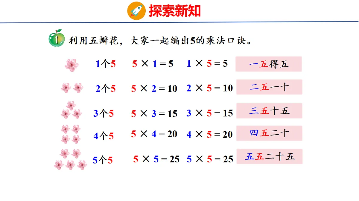 17305174第5页