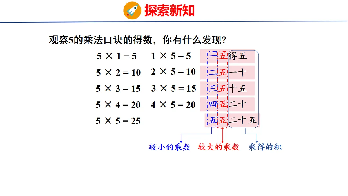 17305174第6页