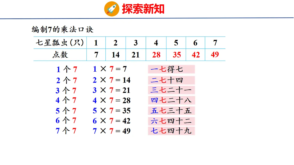 17305185第5页