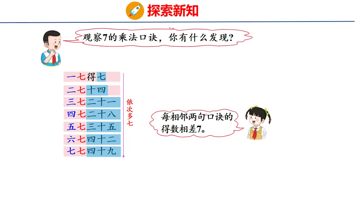 17305185第6页