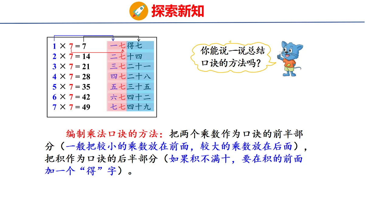 17305185第7页
