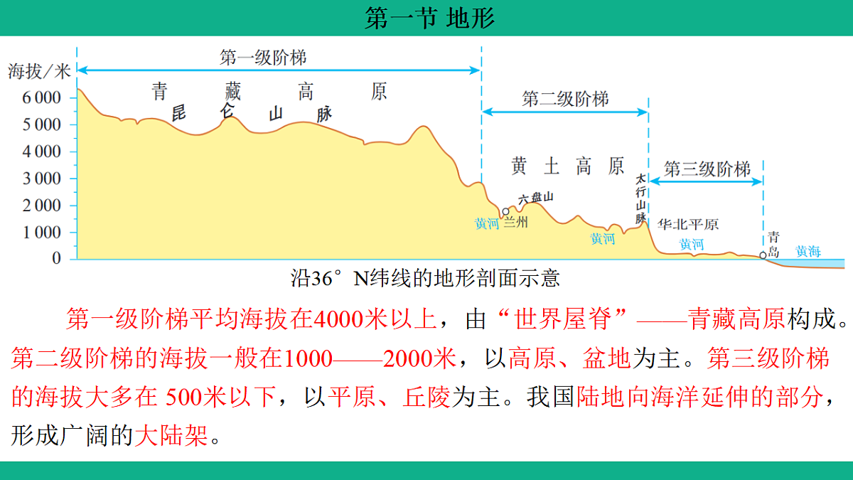 17306193第4页