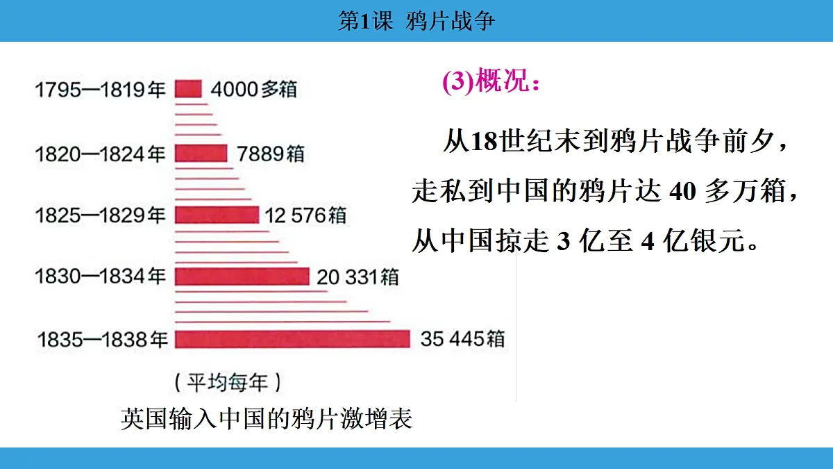 17306353第6页