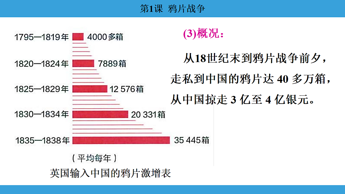 17306353第6页