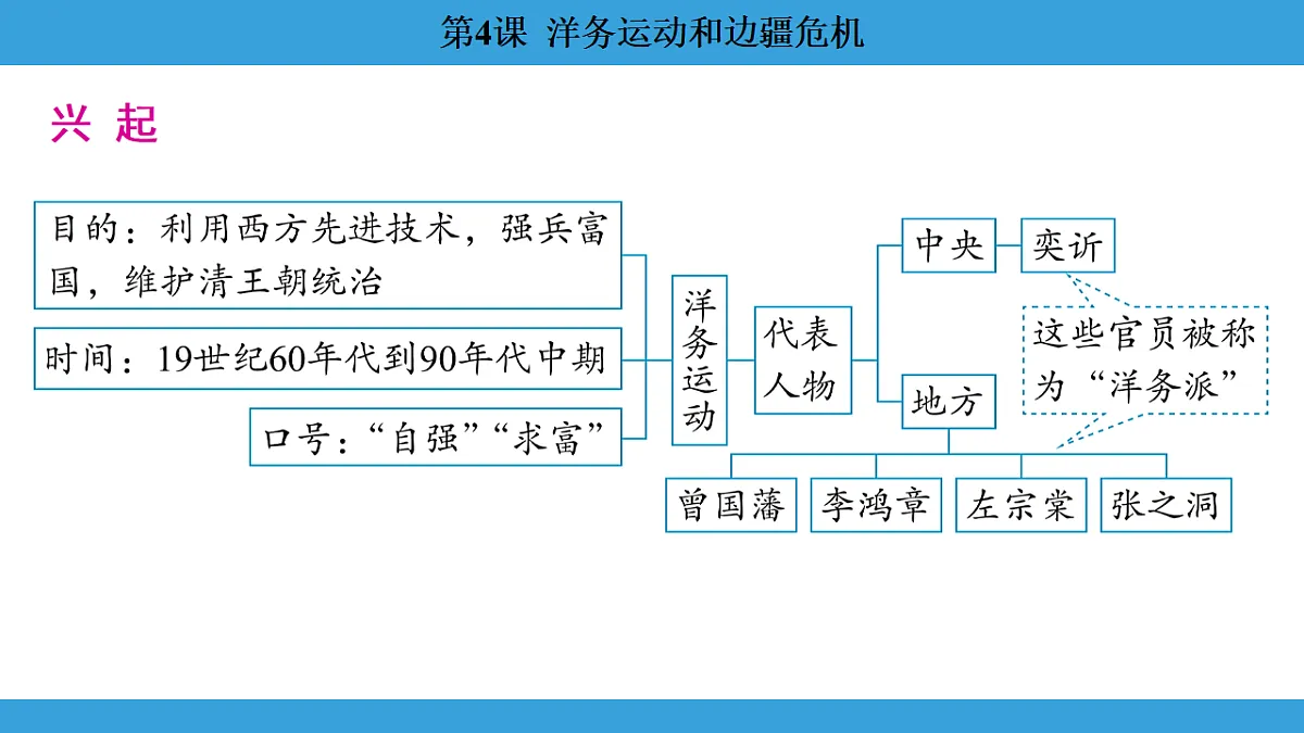 17306356第7页