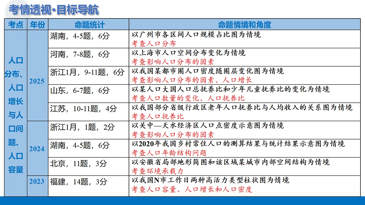 17306730第4页