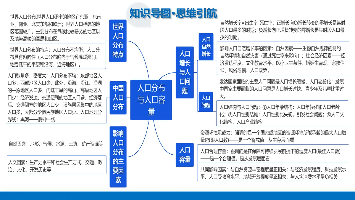 17306730第7页