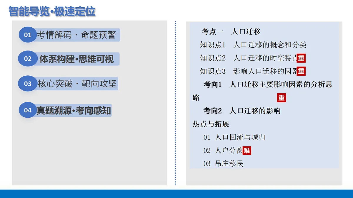 17306732第2页