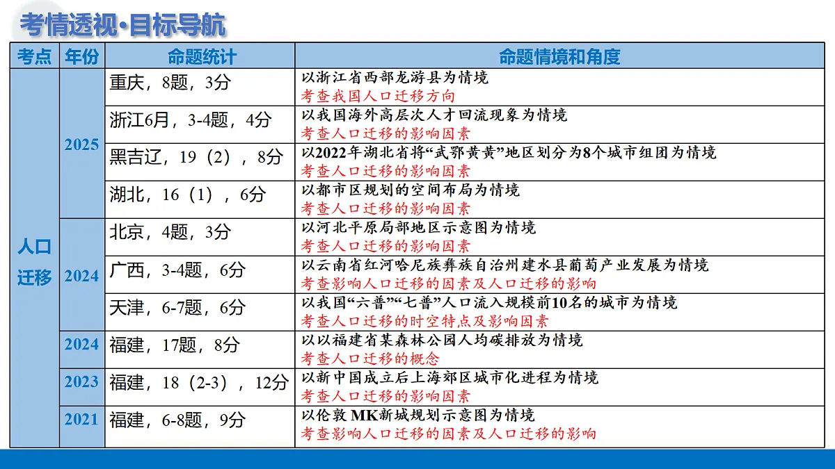 17306732第4页