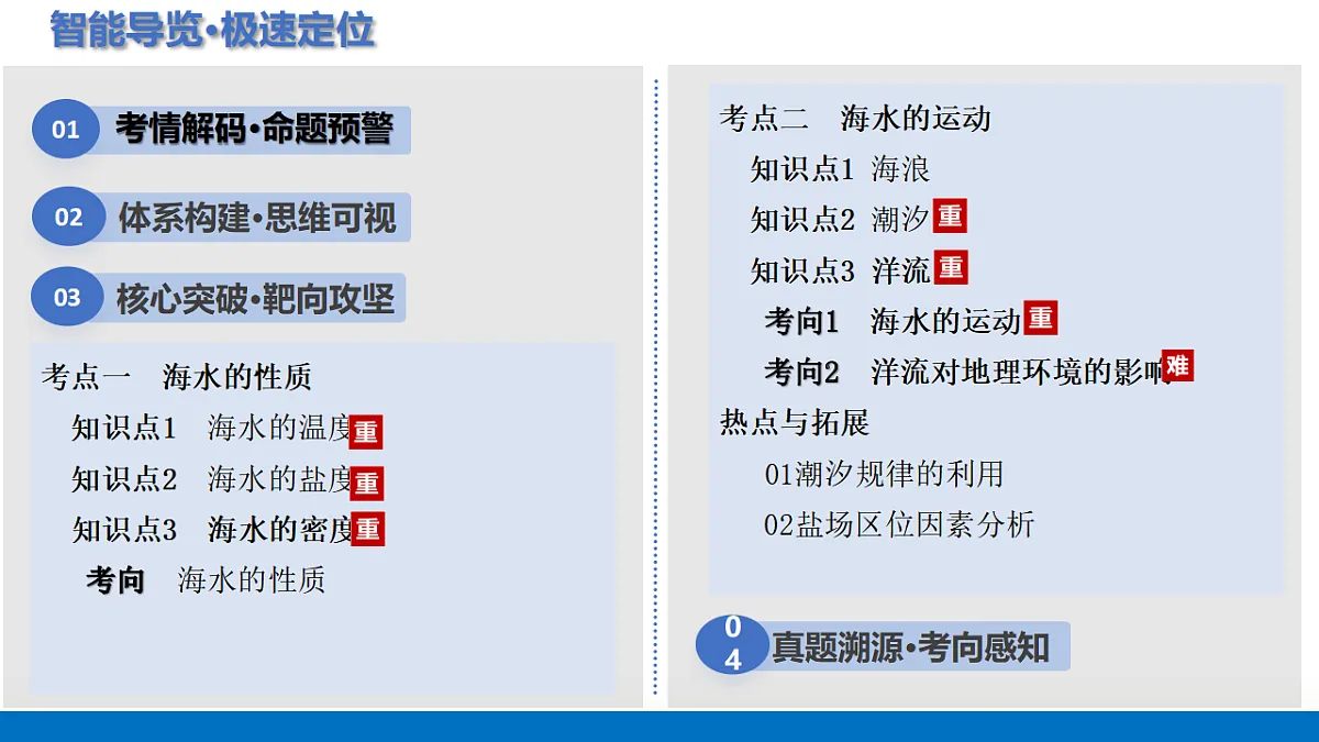 17306751第2页