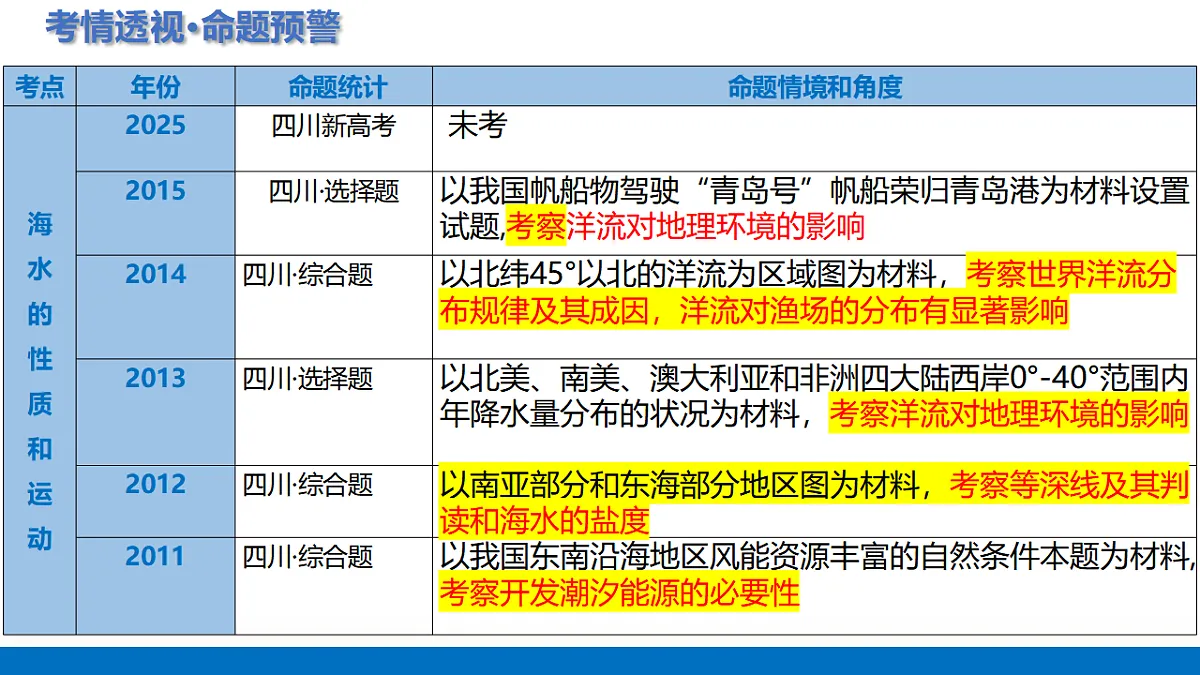 17306751第4页