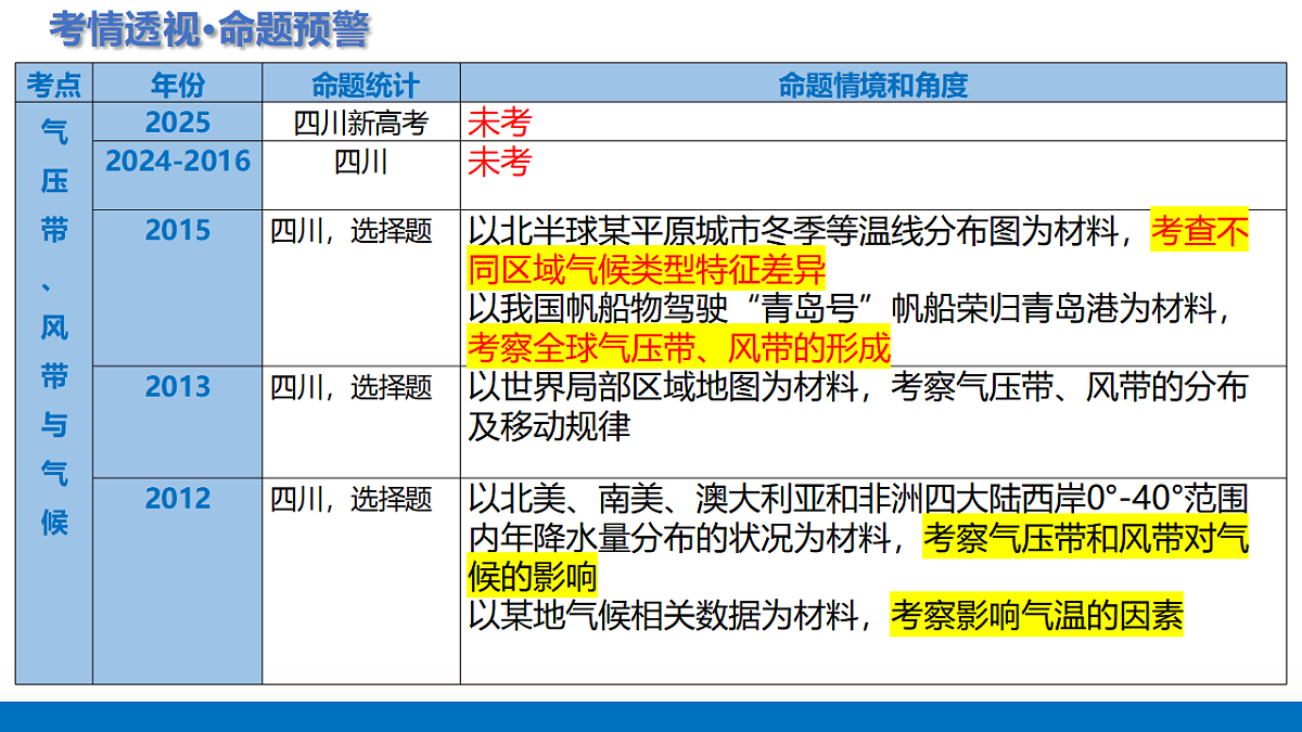 17306777第4页