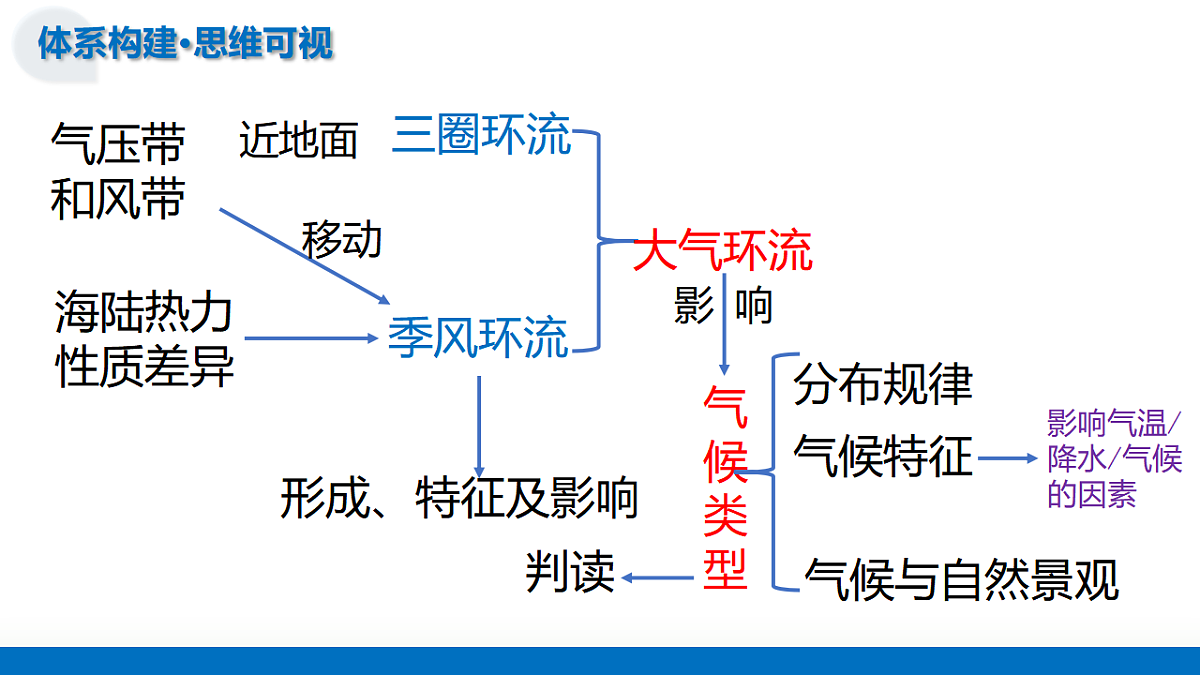 17306777第7页