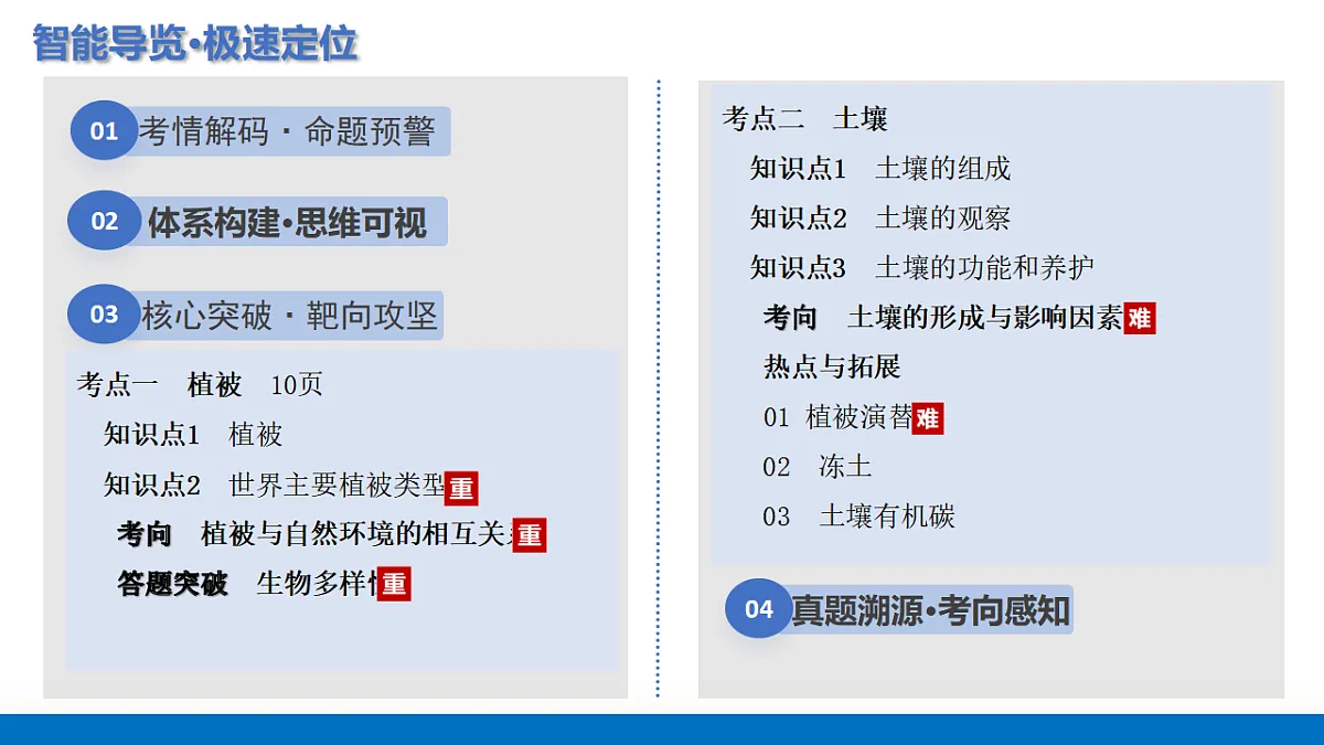 17306780第2页