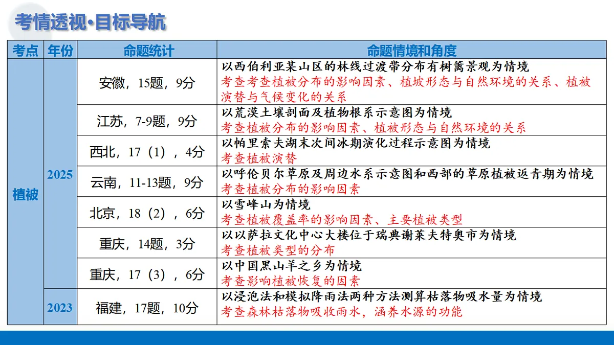17306780第4页