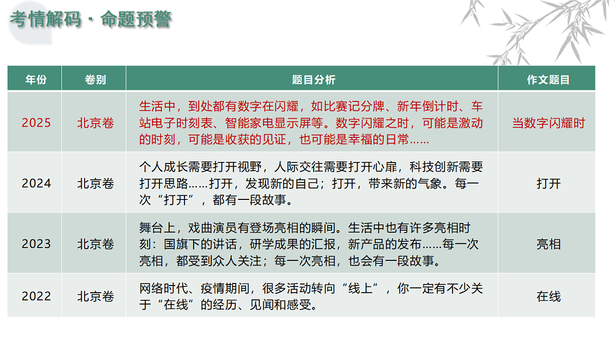 17306792第4页
