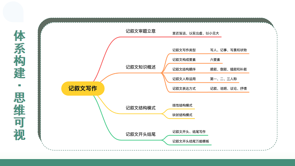 17306792第7页