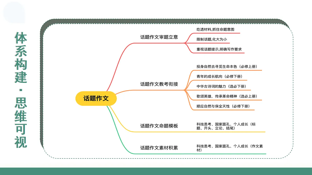 17306797第7页