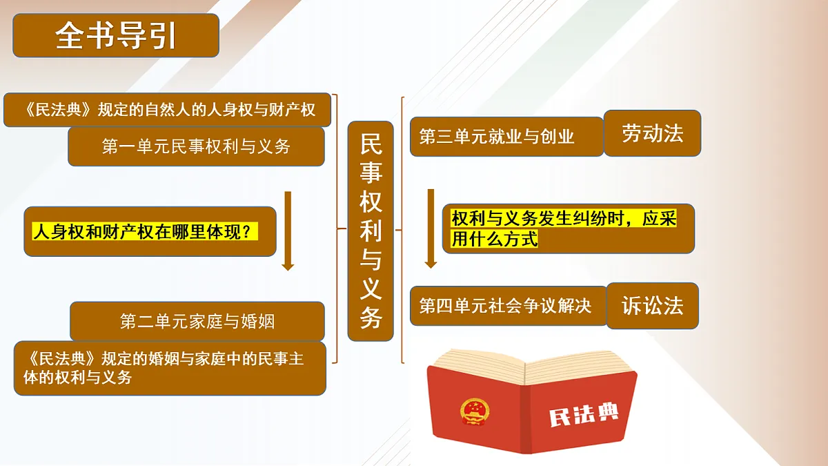 17306808第2页