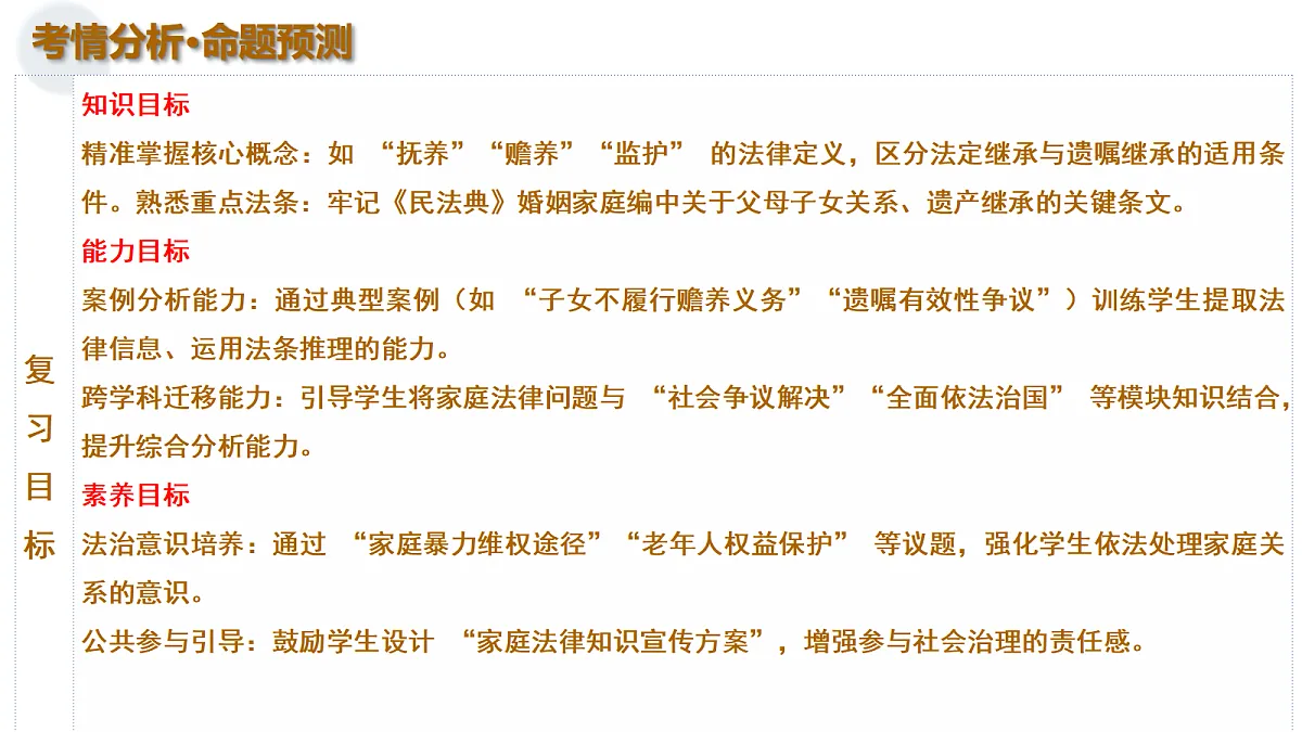 17306808第8页