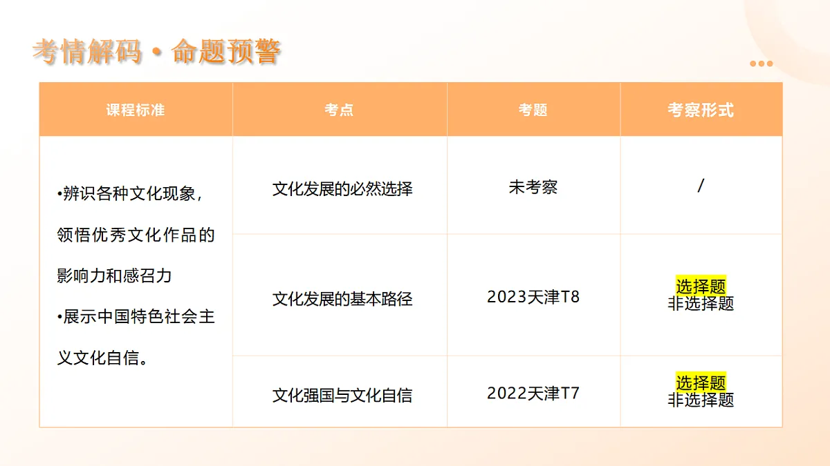 17306811第4页