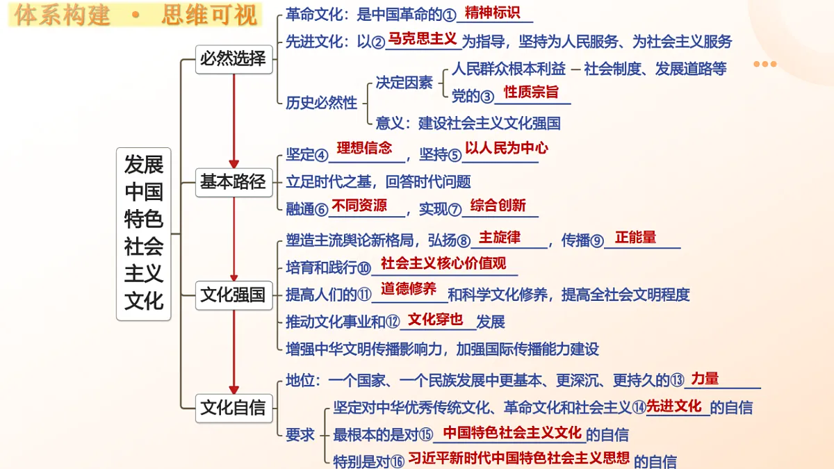 17306811第8页