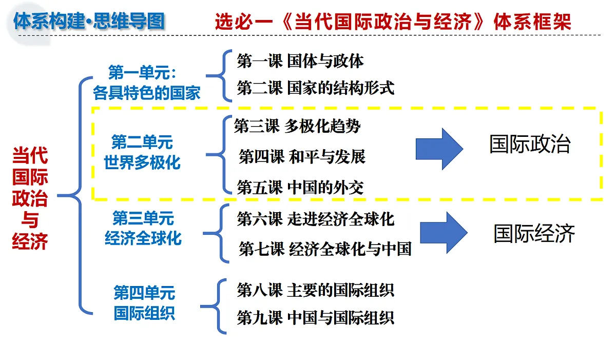17306835第7页