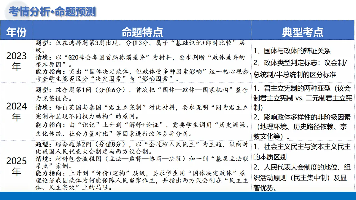 17306837第4页