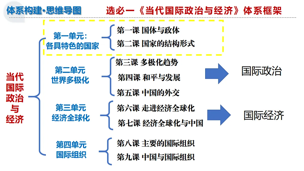 17306837第7页