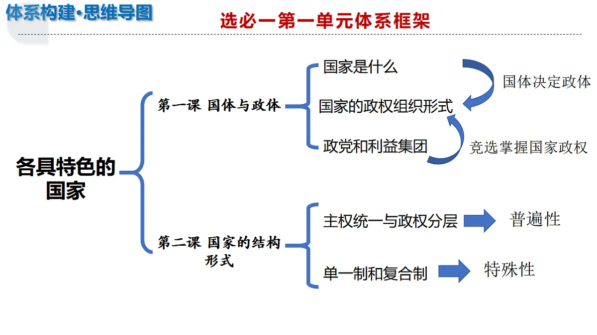 17306837第8页