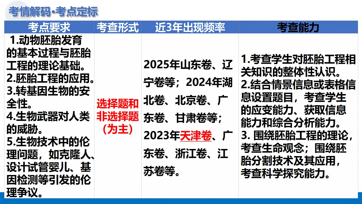 17306840第4页