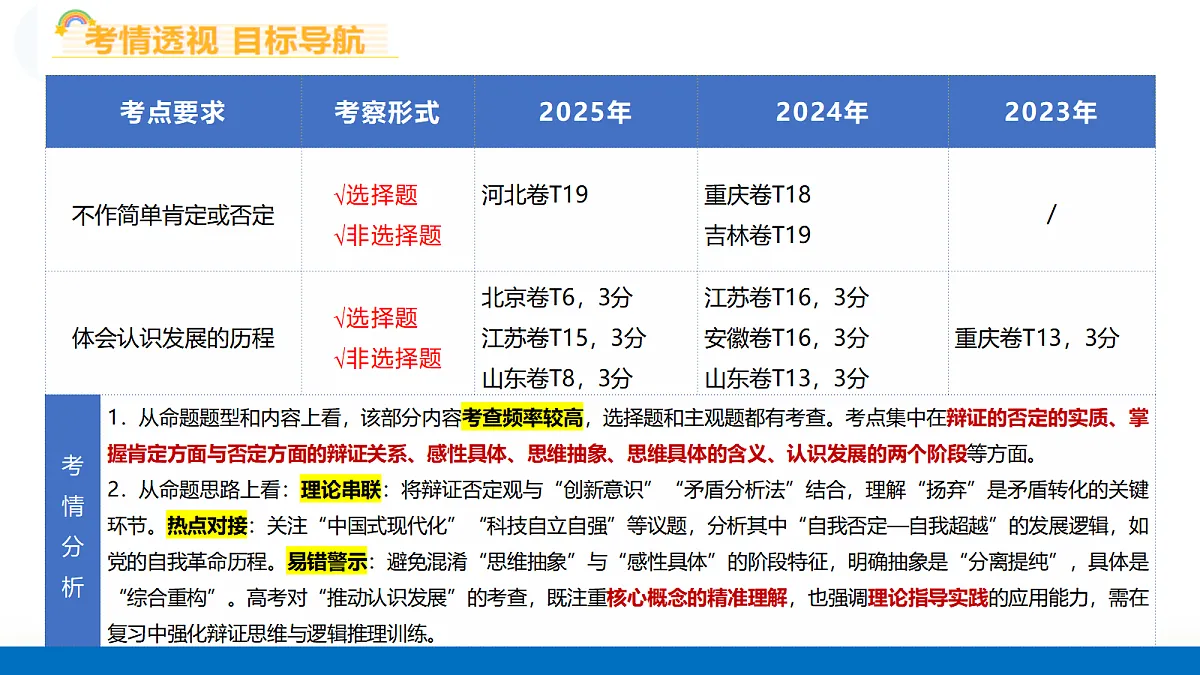 17306846第4页