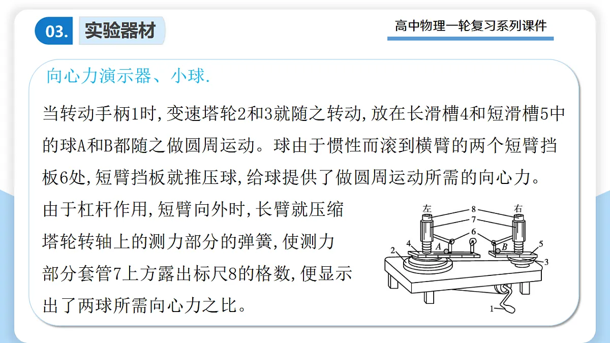 17306863第6页