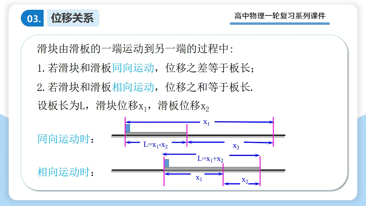 17306866第6页