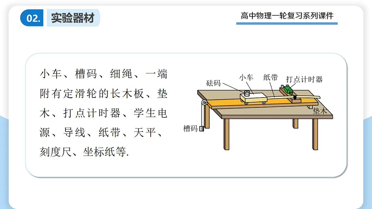 17306867第6页