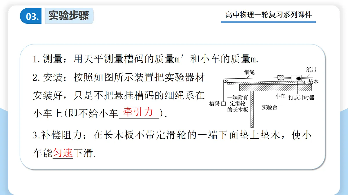 17306867第7页