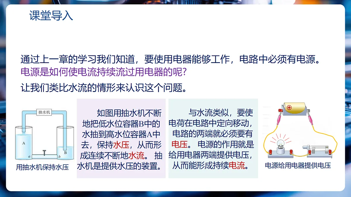 第16章第1节《电压》(教学课件)第5页