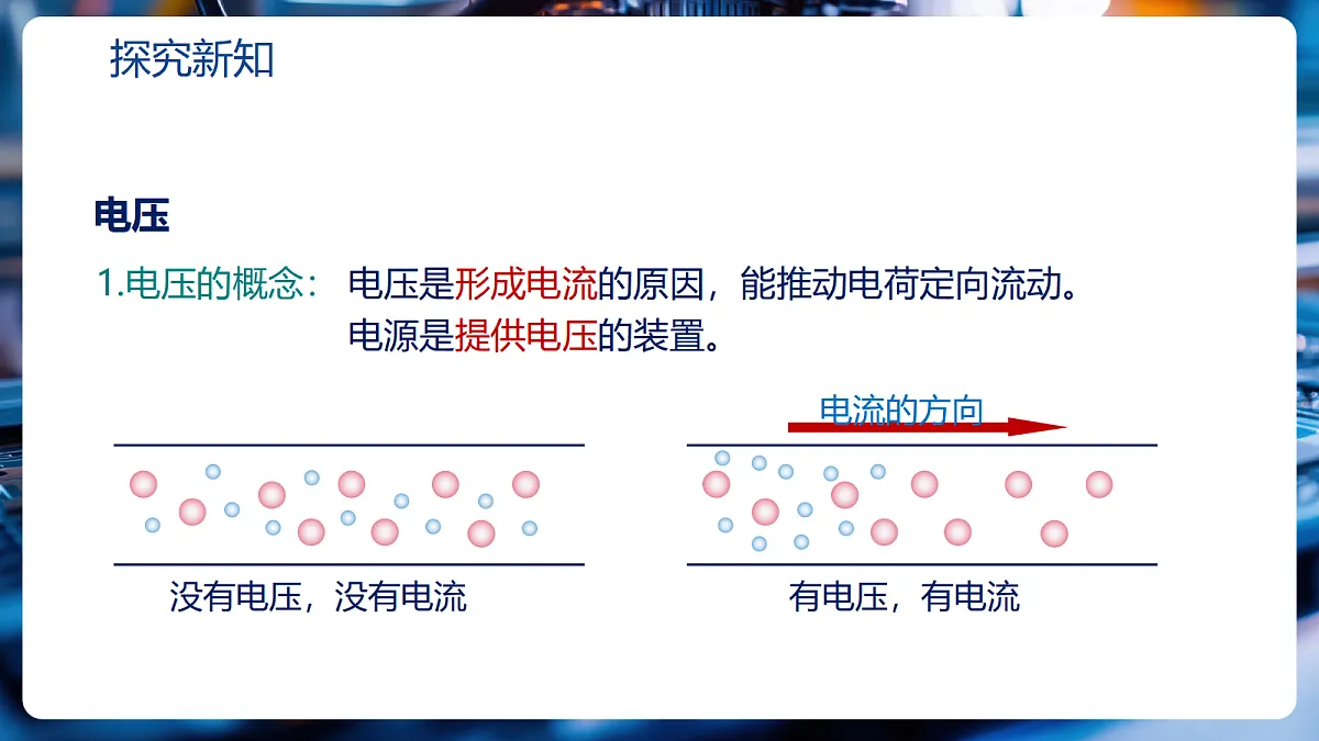 第16章第1节《电压》(教学课件)第8页