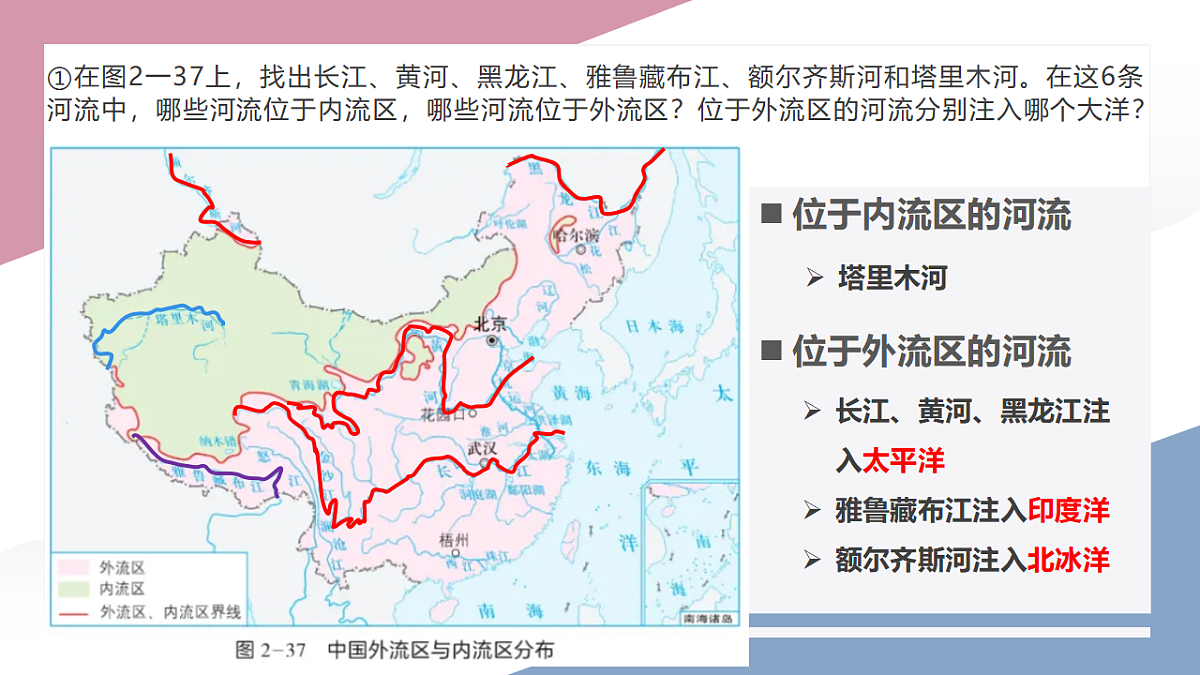 2.3 中国的河流 第1课时(教学课件)第8页