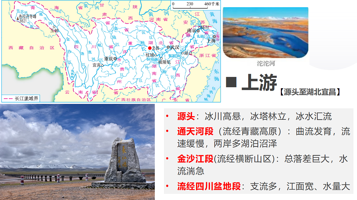 2.3中国的河流-第二课时第8页