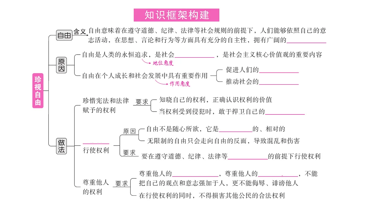 17307704第2页