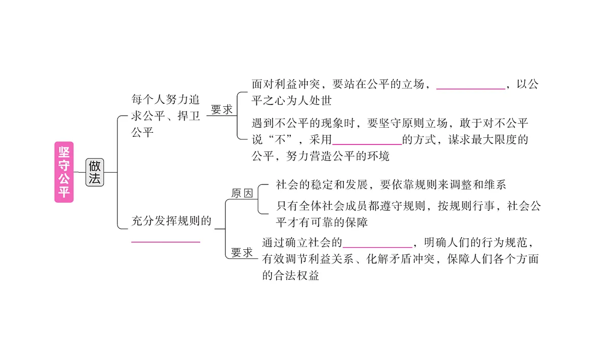 17307706第3页